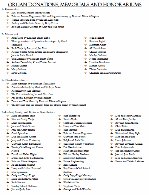 a screenshot of the organ specifications.